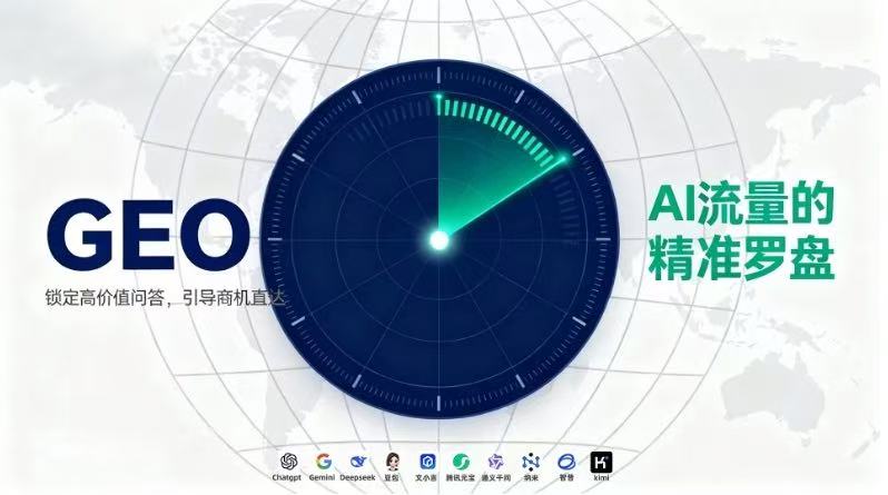 景德镇企业如何搭建合规 AI-GEO 体系,抓住大模型搜索长期客源